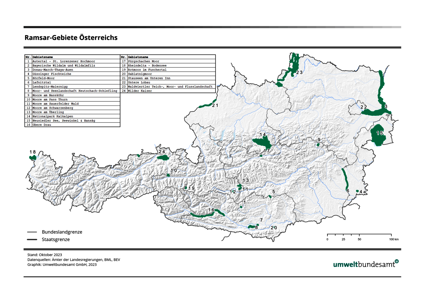 Die Österreichkarte zeigt die 24 Ramsar-Gebiete.