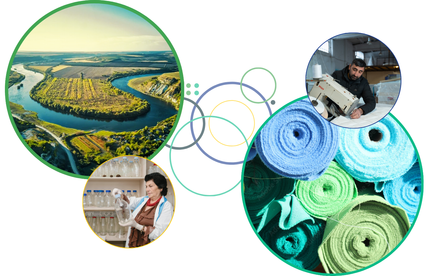 4 images with many colours, 2 with people working and 1 river